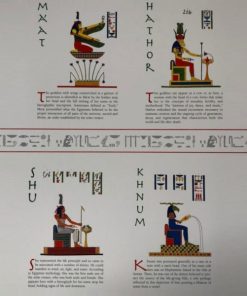 Poster Egyptian Gods & Goddesses - Masterpieces.nl